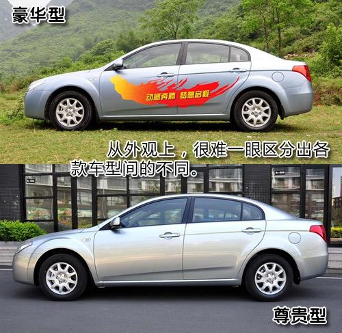 ��������㣡һ������B50ȫϵ�����Ƽ�