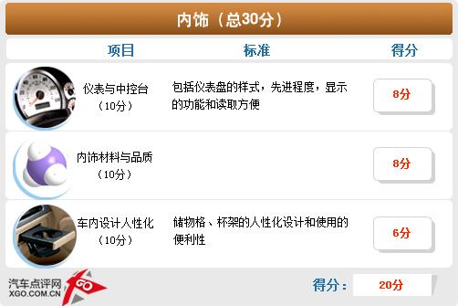 �ռ�ƫС/�������� ����˹�����������