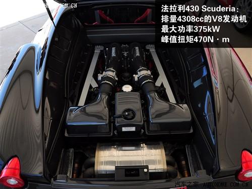 ����֮�� ������ ������f430 scuderia coupe