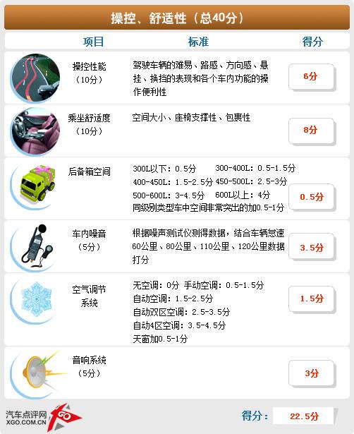 �ռ䲻������ͳ� ˹�´ﾧ����ϸ����