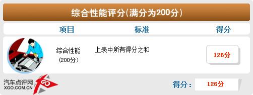 �ռ䲻������ͳ� ˹�´ﾧ����ϸ����