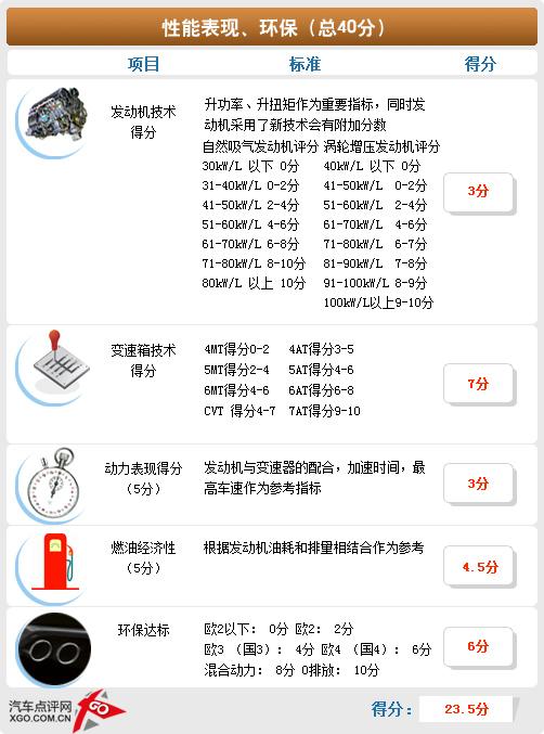 �ռ䲻������ͳ� ˹�´ﾧ����ϸ����