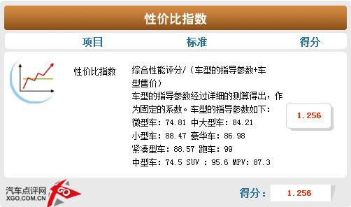 �ռ䲻������ͳ� ˹�´ﾧ����ϸ����