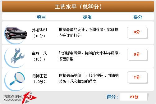 �ռ䲻������ͳ� ˹�´ﾧ����ϸ����