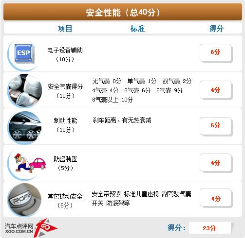 �ռ䲻������ͳ� ˹�´ﾧ����ϸ����