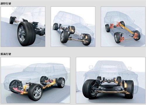 ��־/����˹���� ���������뻪�³�Ԥ�� ����֮��