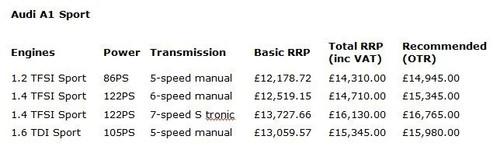 ��Լ11��Ԫ�� �µ�A1Ӣ���ۼ���ʽ����