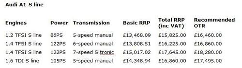 ��Լ11��Ԫ�� �µ�A1Ӣ���ۼ���ʽ����