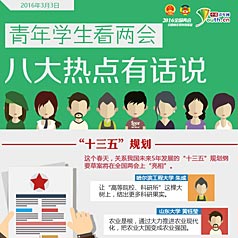 ����ѧ�������� �˴��ȵ��л�˵