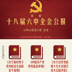 ʮ�˽�����ȫ�ṫ��