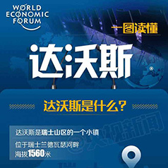 ������˹�����Ķ����й�Ҳ�С�����˹����