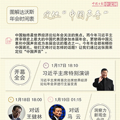 ͼ�����˹���ʱ�������λ���й�������