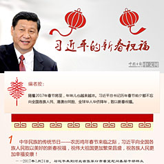 ͼ�⣺ϰ��ƽ���´�ף��