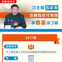 ϰ��ϯ�������ڽ�ž������Ŷ����ؽ���ɶ