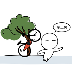 ����������ο�ѧʹ�ù�������������֧��