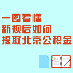 �����ṫ�������̼򻯣�һͼ�����¹�������ȡ����������