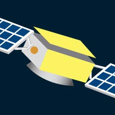 ����ա��������ư������ټ� �������ʵ����Ǹ�ɶ��