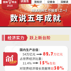 ϸ�������������棨֮һ������˵����ɾ�