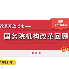 �ĸ￪����������Ժ�����ĸ�ع�