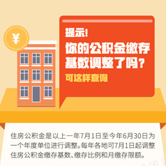 ��ʾ����Ĺ�����ɴ�����������𣿿�������ѯ