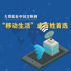 �����ݿ��й������� ���ƶ�����ɰ�����ѡ