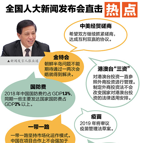 ȫ���˴����ŷ�����ֱ���ȵ�