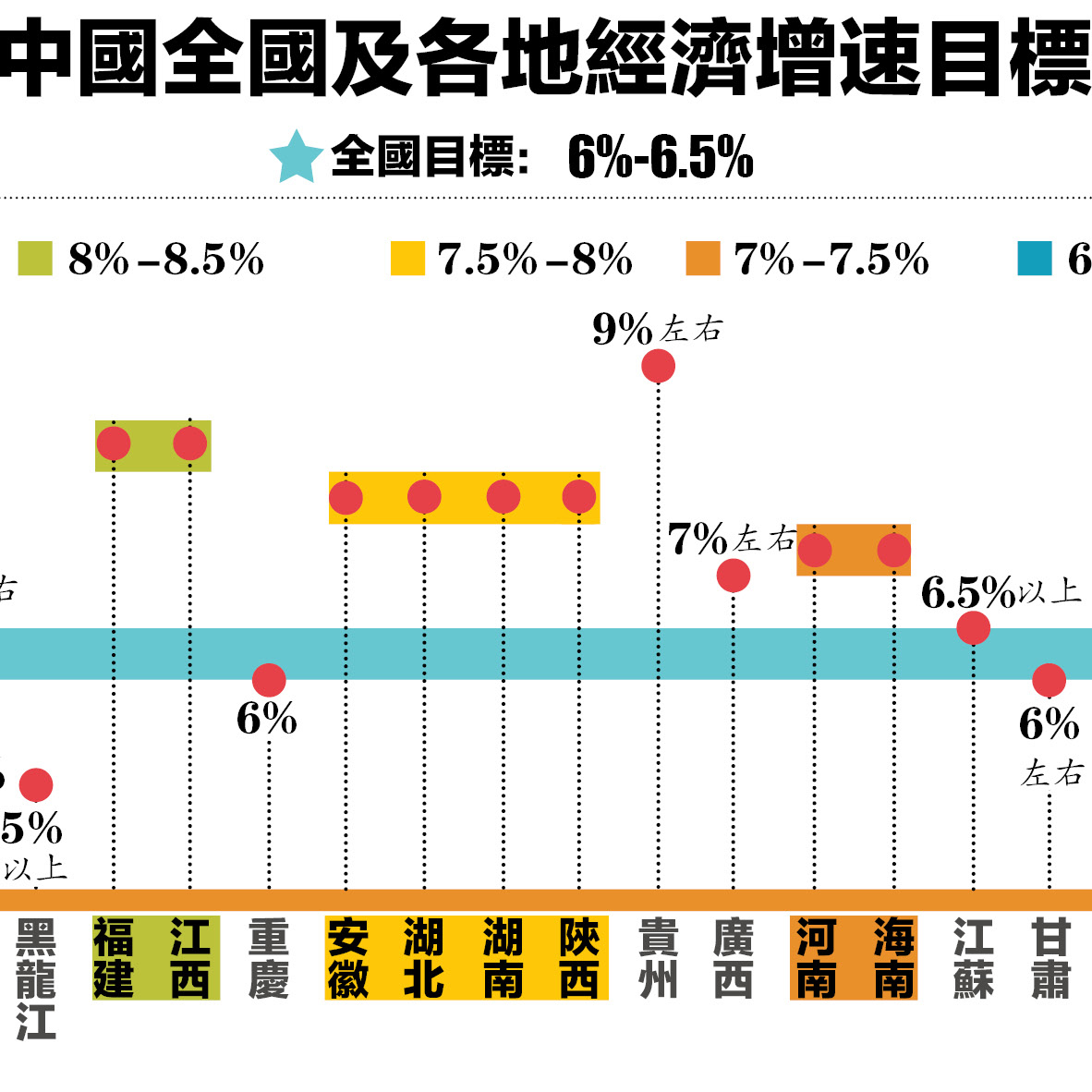 2019�й�ȫ�������ؾ�������Ŀ�����